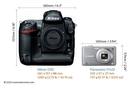 Nikon D3 vs Panasonic Lumix DMC-GH2 Karşılaştırma